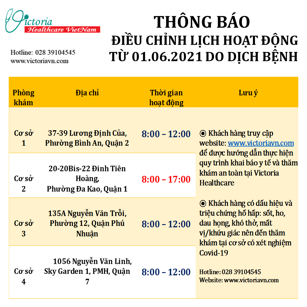 [Thông Báo] Điều chỉnh lịch hoạt động từ 01.06.2021 do ảnh hưởng COVID-19