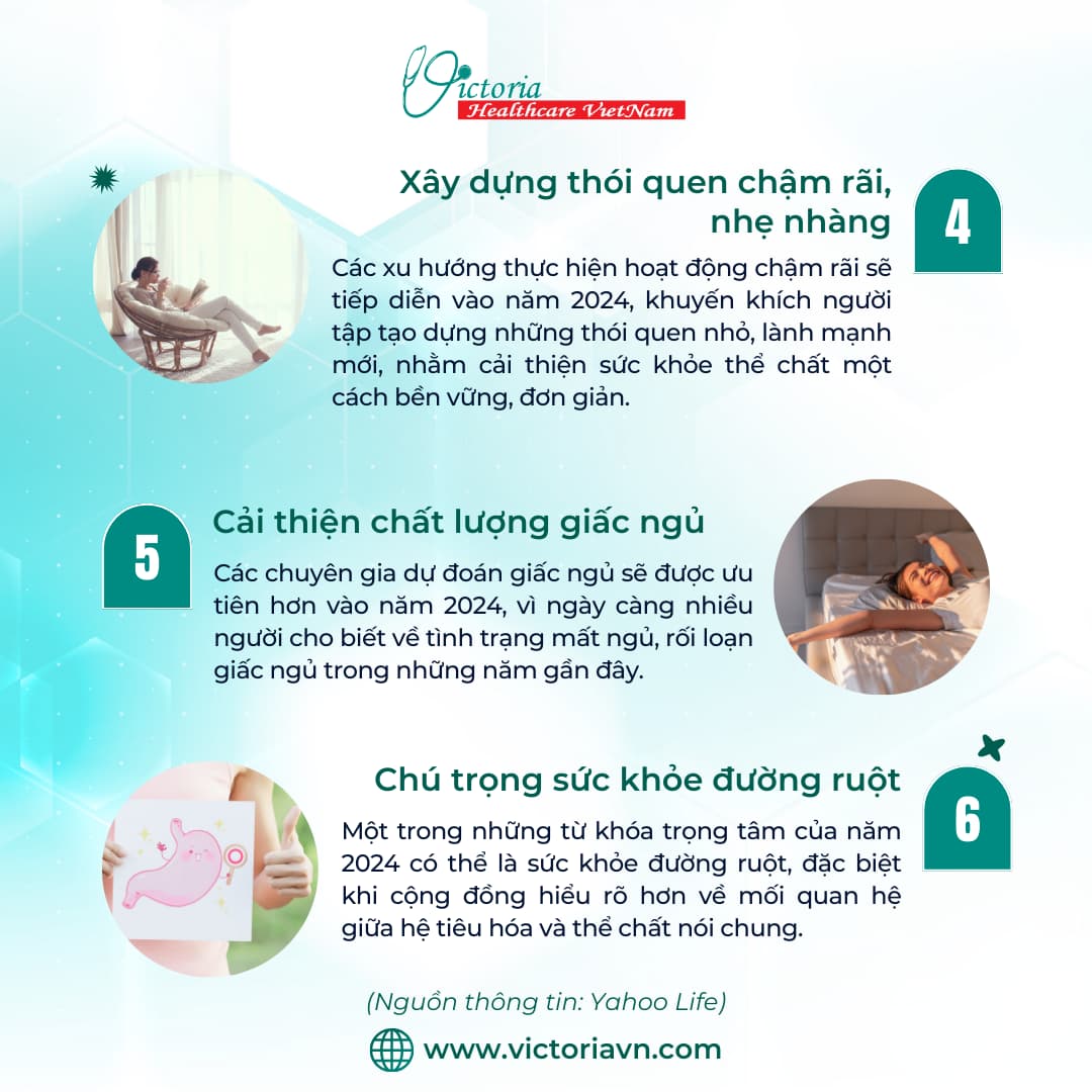 Cùng VICTORIA HEALTHCARE thăm bệnh nhi tim bẩm sinh