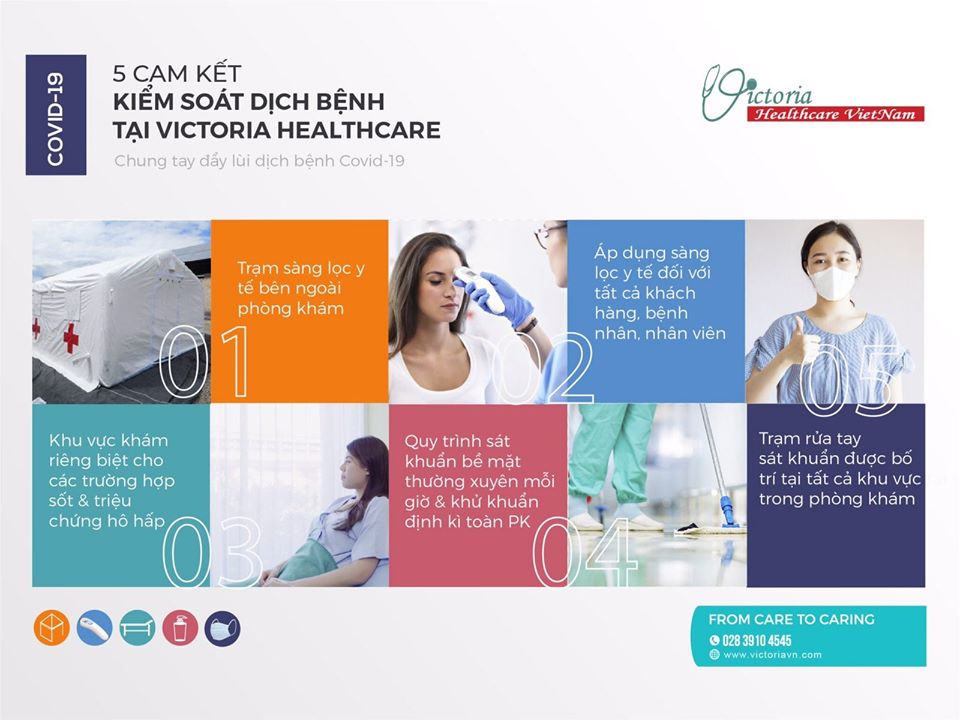 QUY TRÌNH KIỂM SOÁT NHIỄM KHUẨN TẠI PHÒNG KHÁM VICTORIA HEALTHCARE