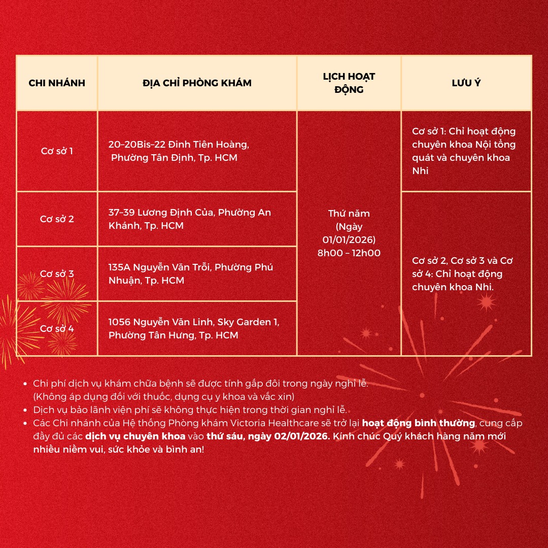 H1 Tết Dương Lịch 2026