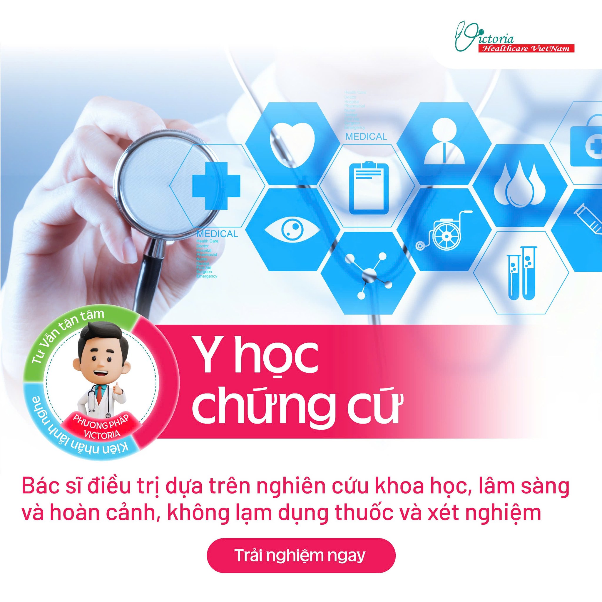 Phương pháp Victoria 3
