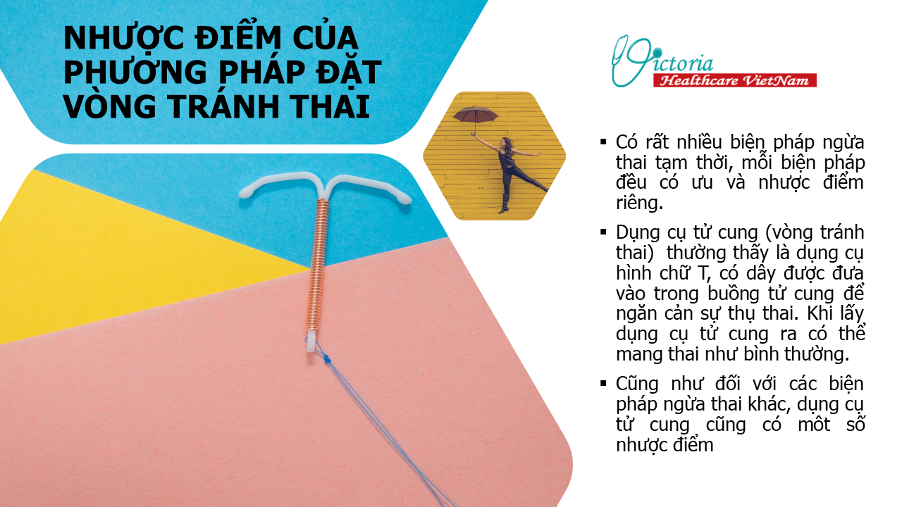 NHỮNG NHƯỢC ĐIỂM CỦA PHƯƠNG PHÁP ĐẶT VÒNG TRÁNH THAI