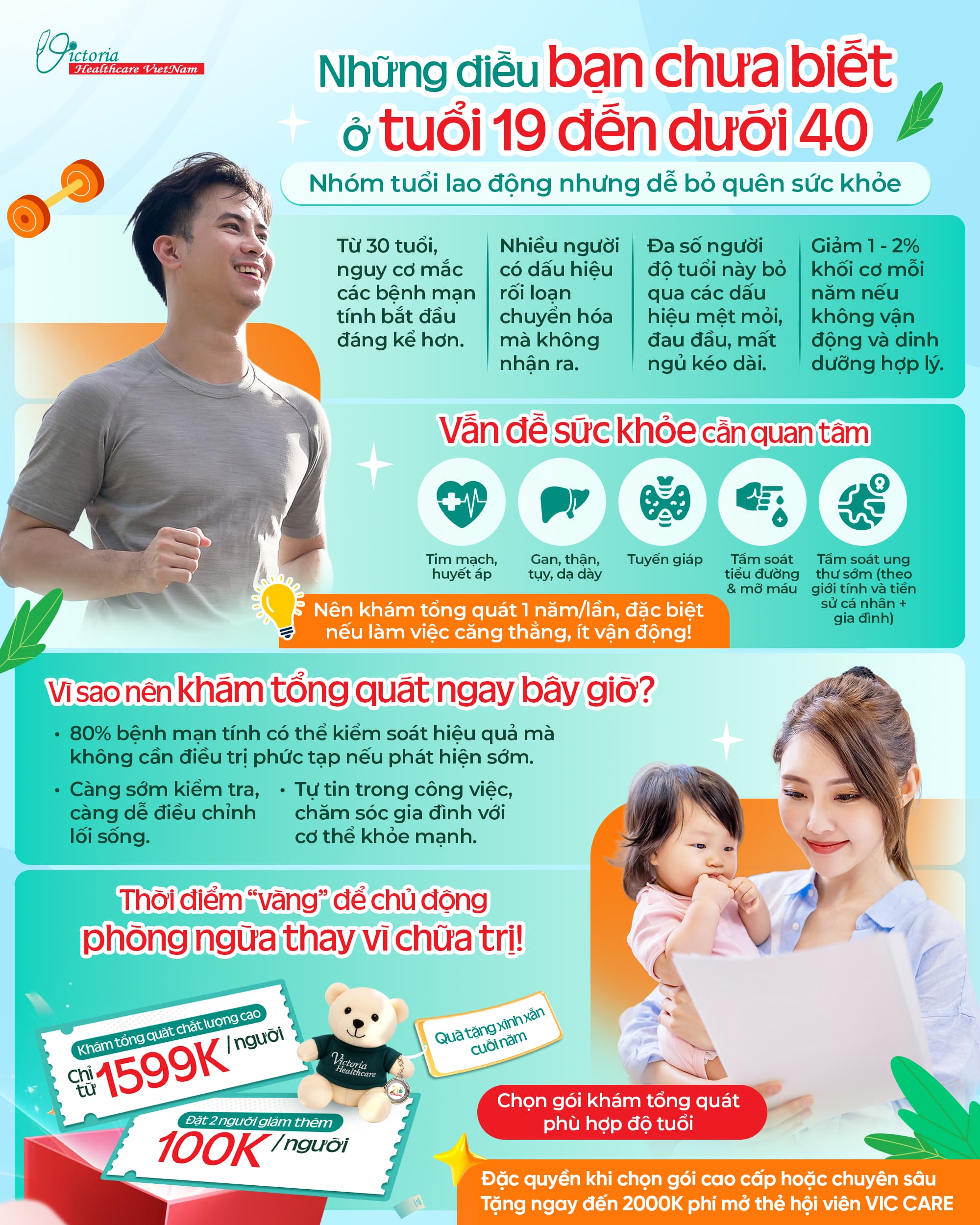 Suc khoe tuoi 19 den duoi 40