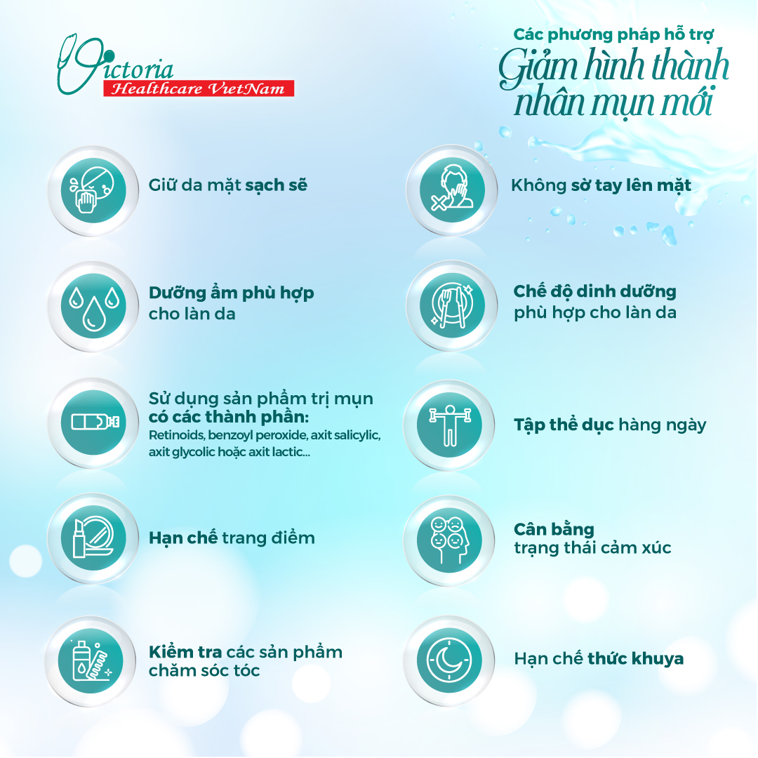 CÁC PHƯƠNG PHÁP HỖ TRỢ GIẢM HÌNH THÀNH NHÂN MỤN MỚI
