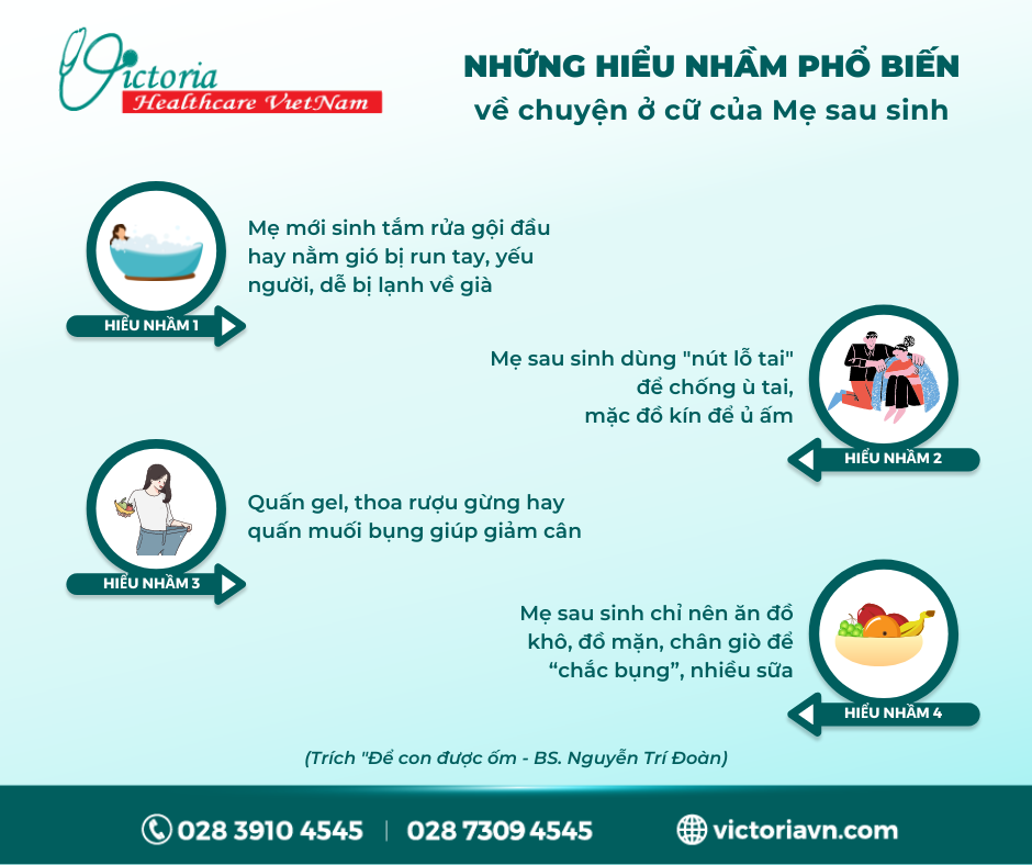 NHỮNG HIỂU NHẦM PHỔ BIẾN VỀ CHUYỆN Ở CỮ CỦA MẸ SAU SINH