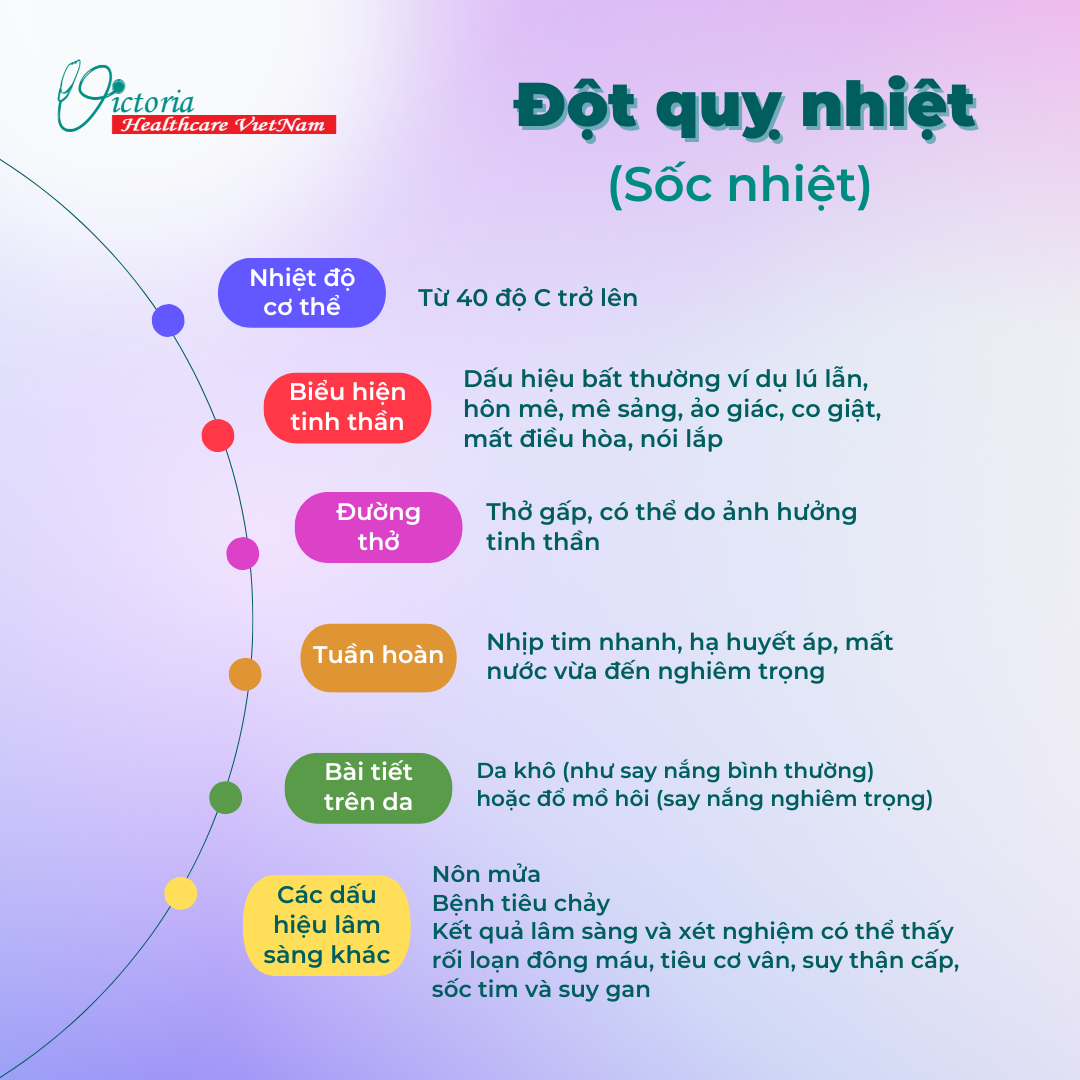 stroke awareness 1