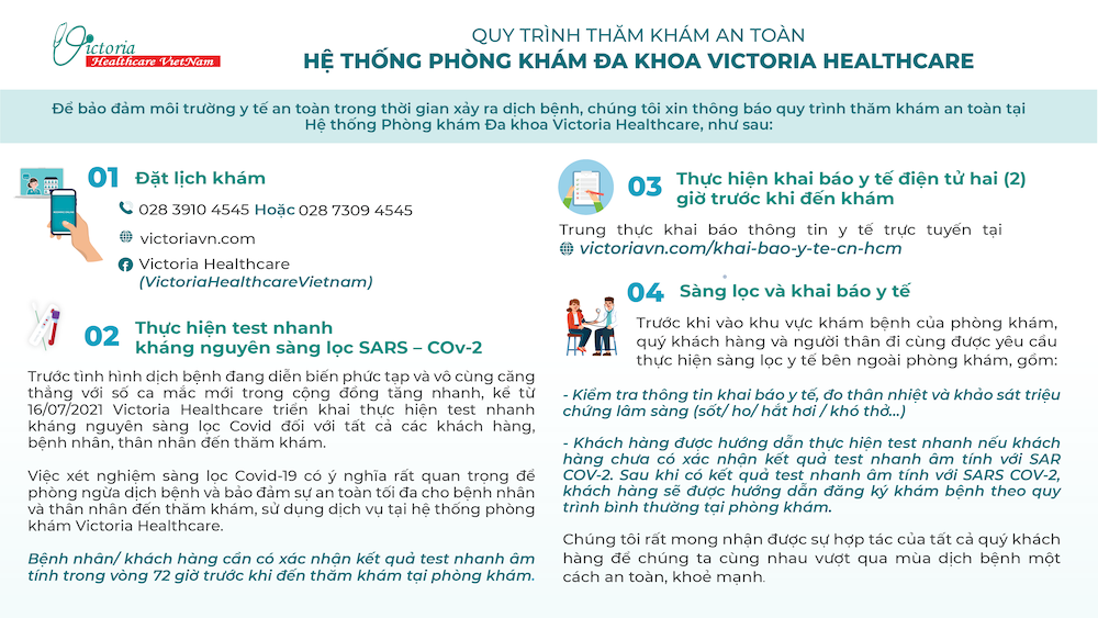 QUY TRÌNH THĂM KHÁM AN TOÀN TẠI HỆ THỐNG PHÒNG KHÁM ĐA KHOA VICTORIA HEALTHCARE