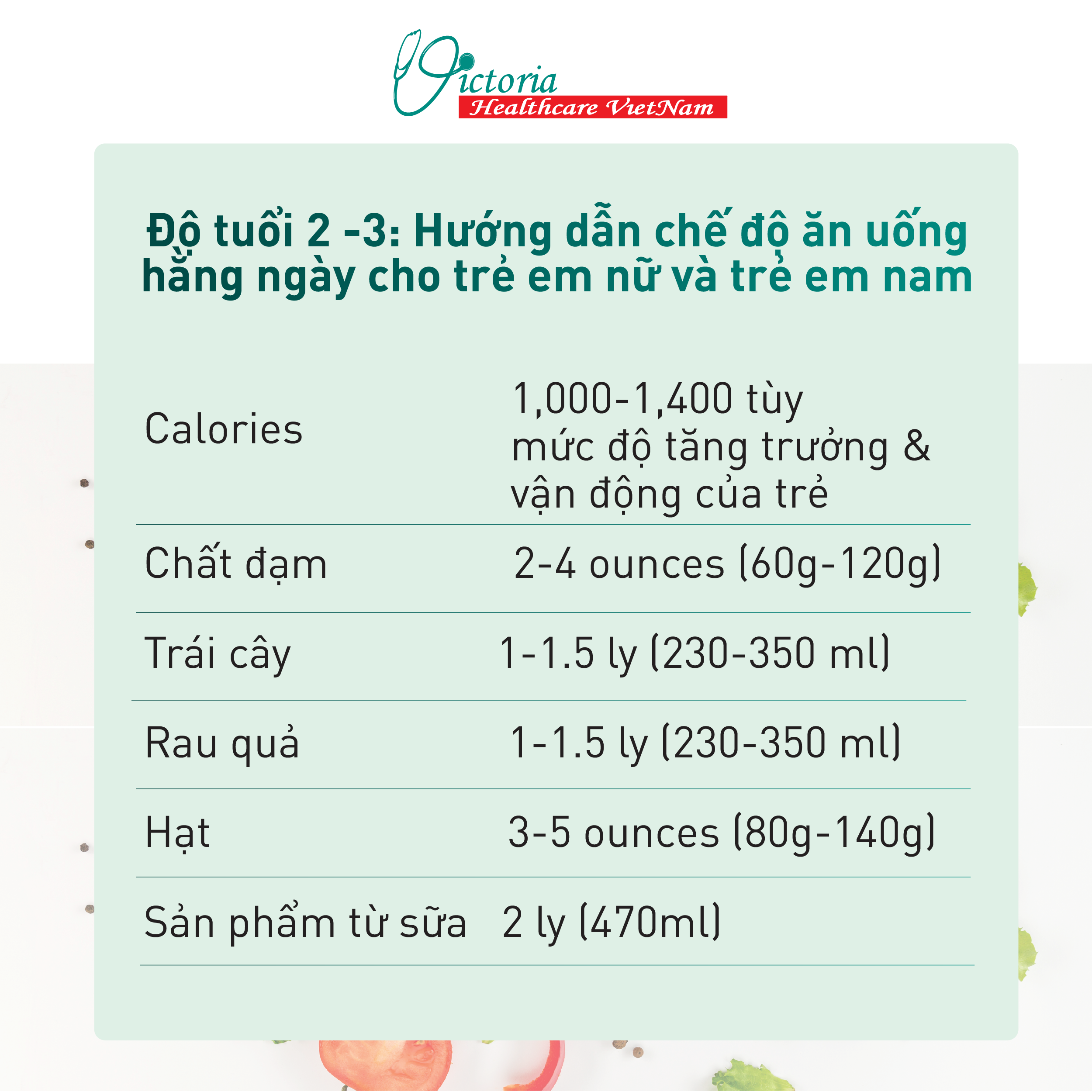 VHC. Che do an uong cho tre 8