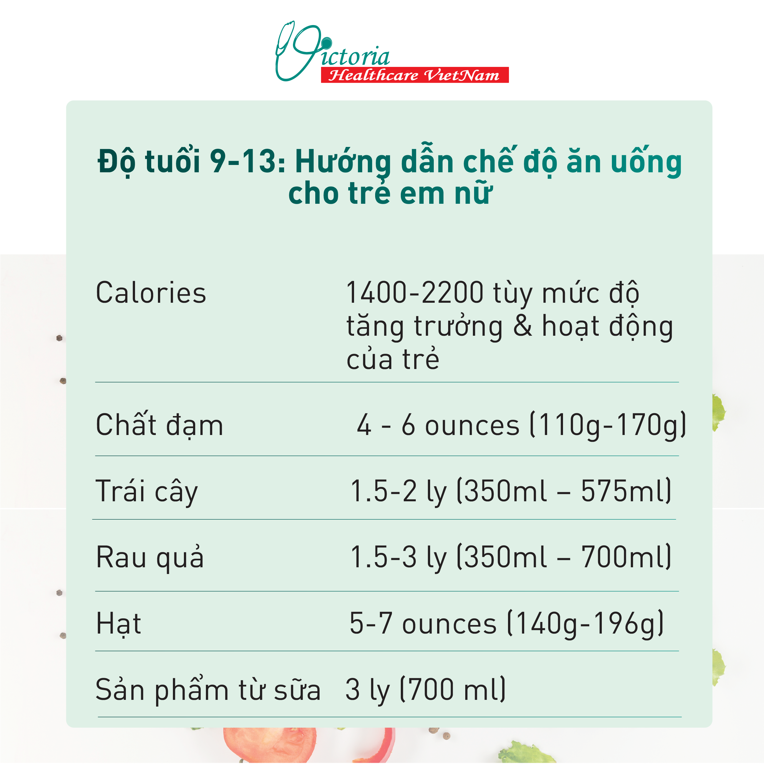 VHC. Che do an uong cho tre 8