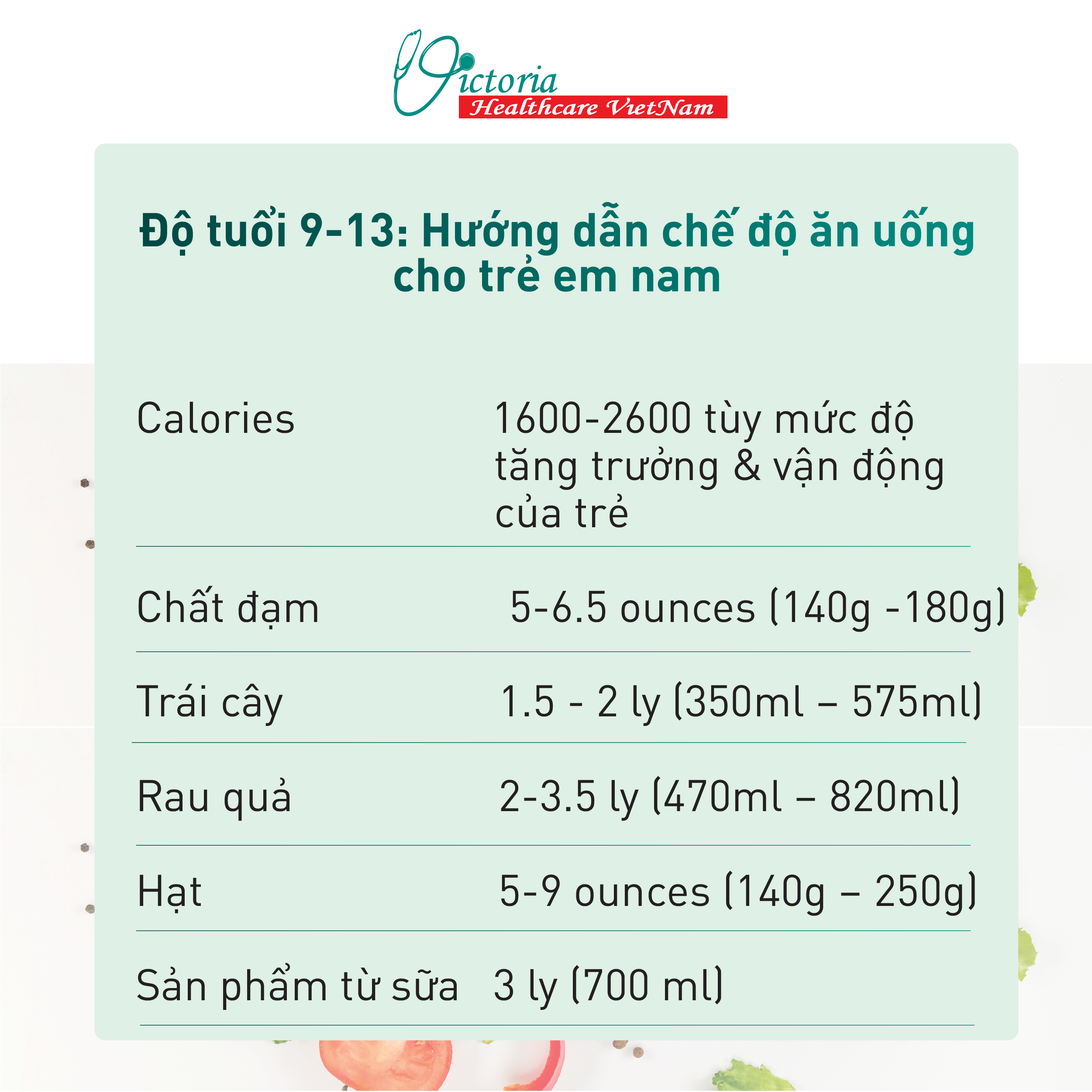 VHC. Che do an uong cho tre 8