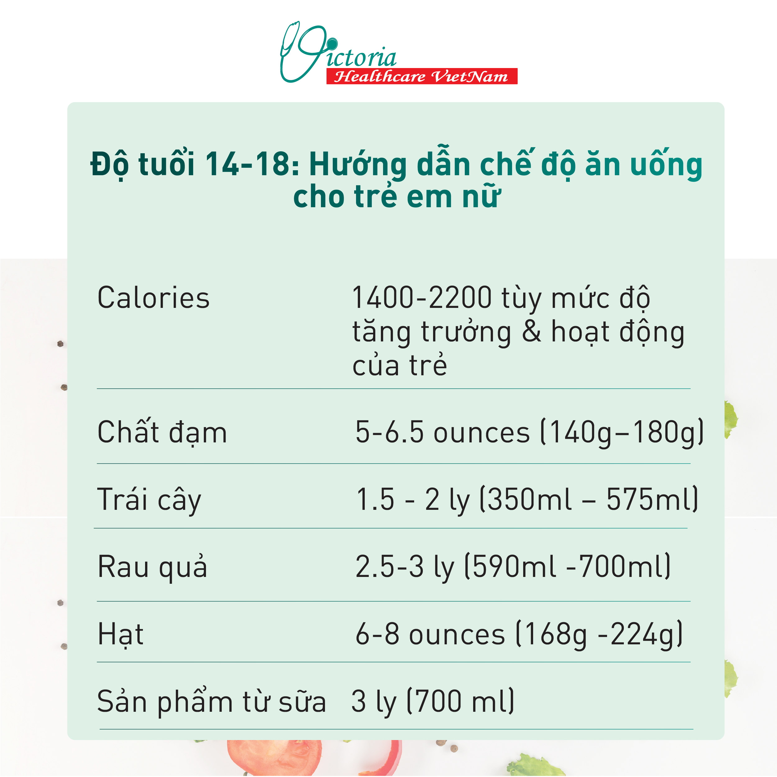 VHC. Che do an uong cho tre 8